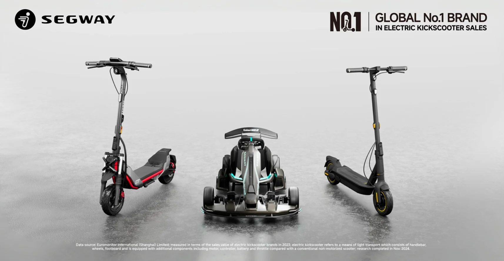 Ride the Future with H&A